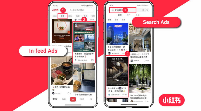 China Digital Agency | Xiaohongshu Advertising Formats